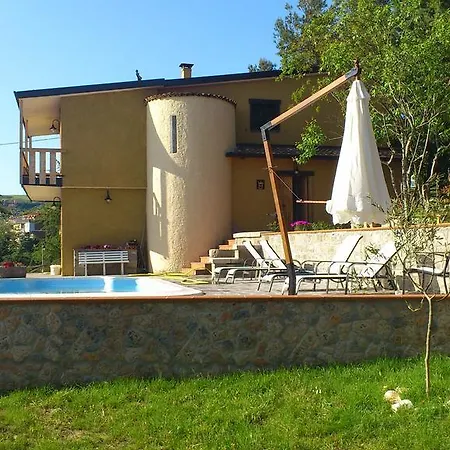 Casa vacanze Irlanda Potenza